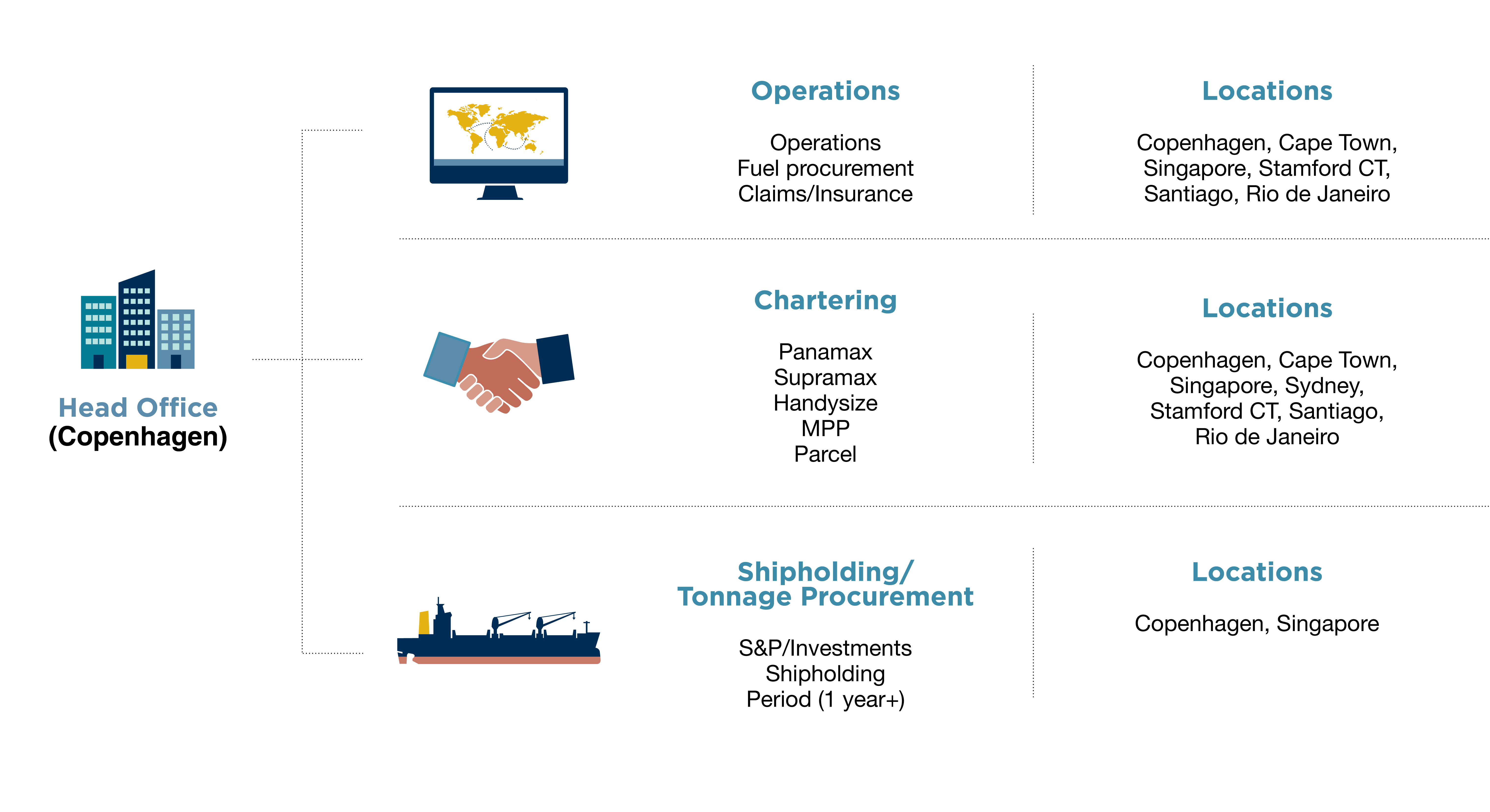 structure_2021